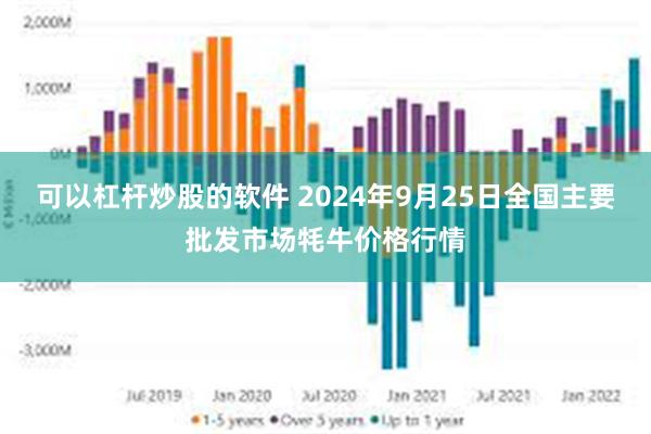 可以杠杆炒股的软件 2024年9月25日全国主要批发市场牦牛