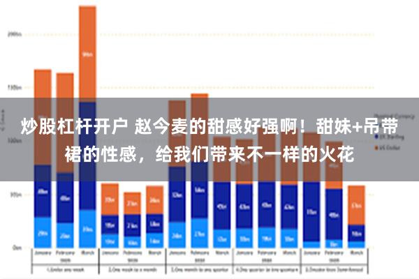 炒股杠杆开户 赵今麦的甜感好强啊！甜妹+吊带裙的性感，给我们