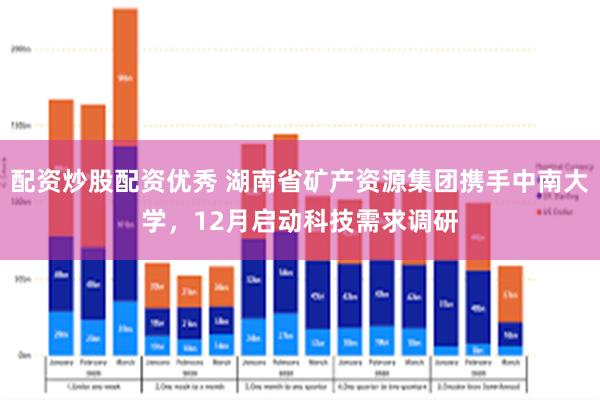 配资炒股配资优秀 湖南省矿产资源集团携手中南大学，12月启动