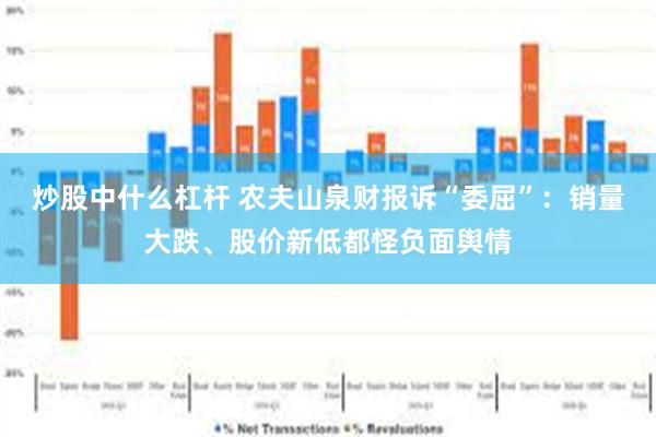 炒股中什么杠杆 农夫山泉财报诉“委屈”：销量大跌、股价新低都