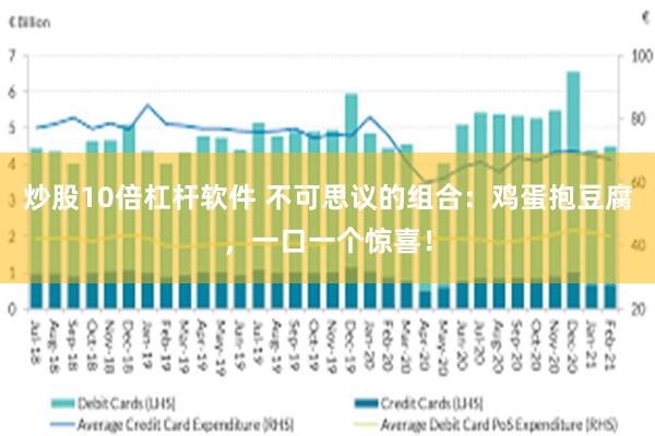 炒股10倍杠杆软件 不可思议的组合：鸡蛋抱豆腐，一口一个惊喜