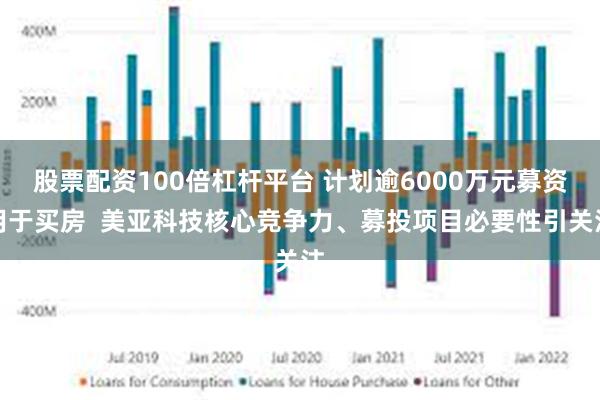 股票配资100倍杠杆平台 计划逾6000万元募资用于买房  